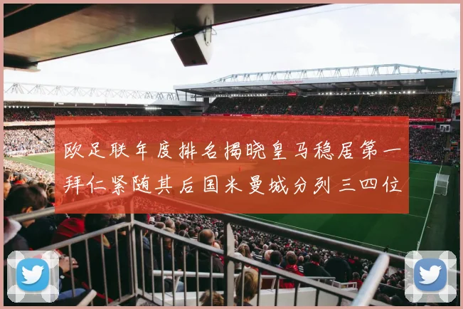 欧足联年度排名揭晓皇马稳居第一拜仁紧随其后国米曼城分列三四位